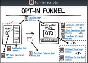 funnelscript_